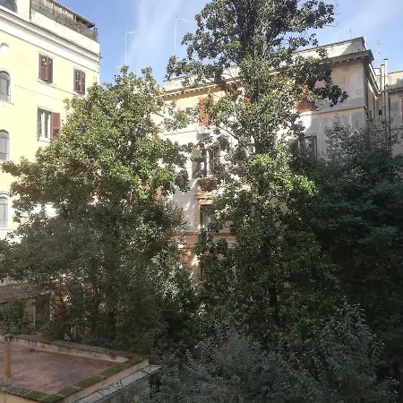 Spotinrome Visconti Architect